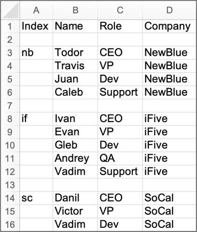 input-csv-blocks-in-xlsx.png