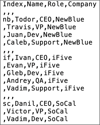 input-csv-blocks-in-txt.png