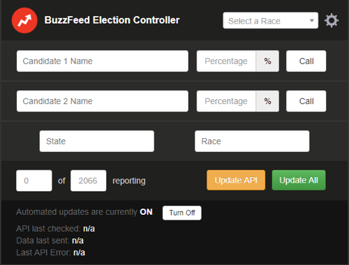 buzzfeed_controller.png